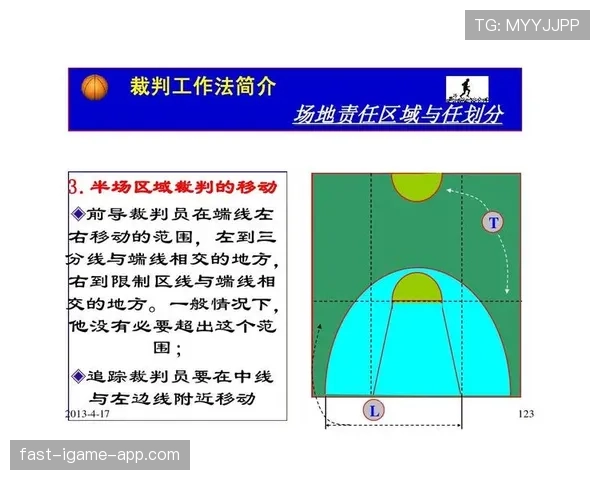 裁判视角下篮球拉人犯规的规则判定标准与现场吹罚依据解析